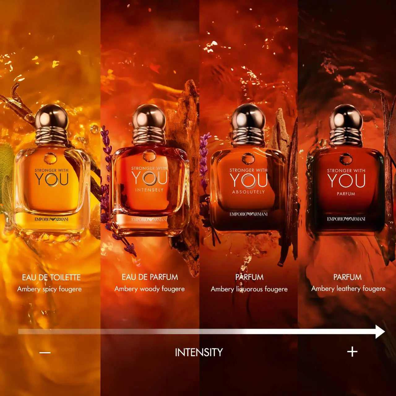 Stronger With You Intensely EDP (Decant 10ml)